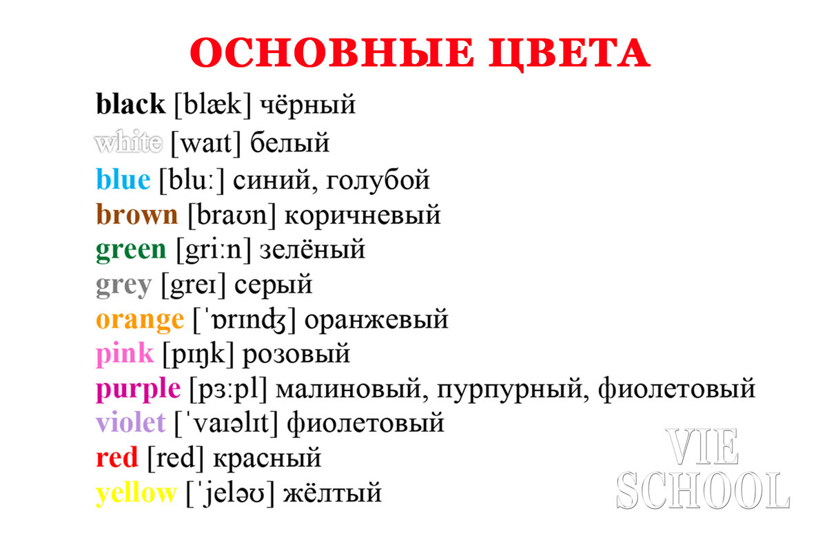 Основные цвета в английском языке