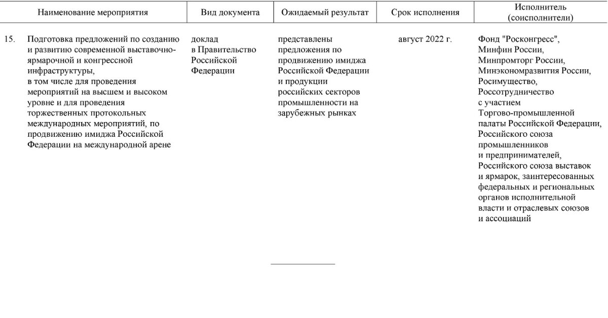 Фрагмент Постановления Правительства РФ № 1957-р