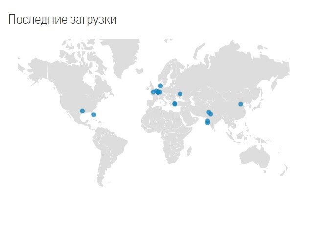 скриншот автора 