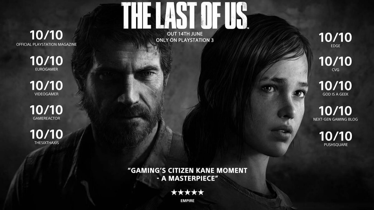 Обзор The Last of Us | GameList | Дзен