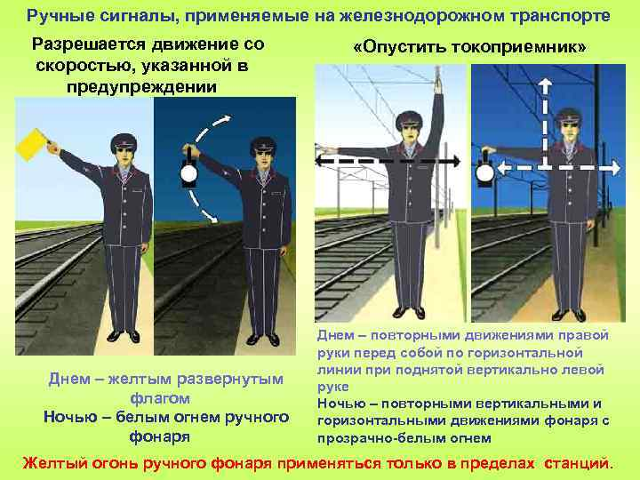Ручные сигналы на Железнодорожном транспорте. Ручные сигналы применяемые на Железнодорожном транспорте. Рцнчые сигналы на ЖД ПТЭ. ИСИ ручные сигналы на Железнодорожном транспорте.