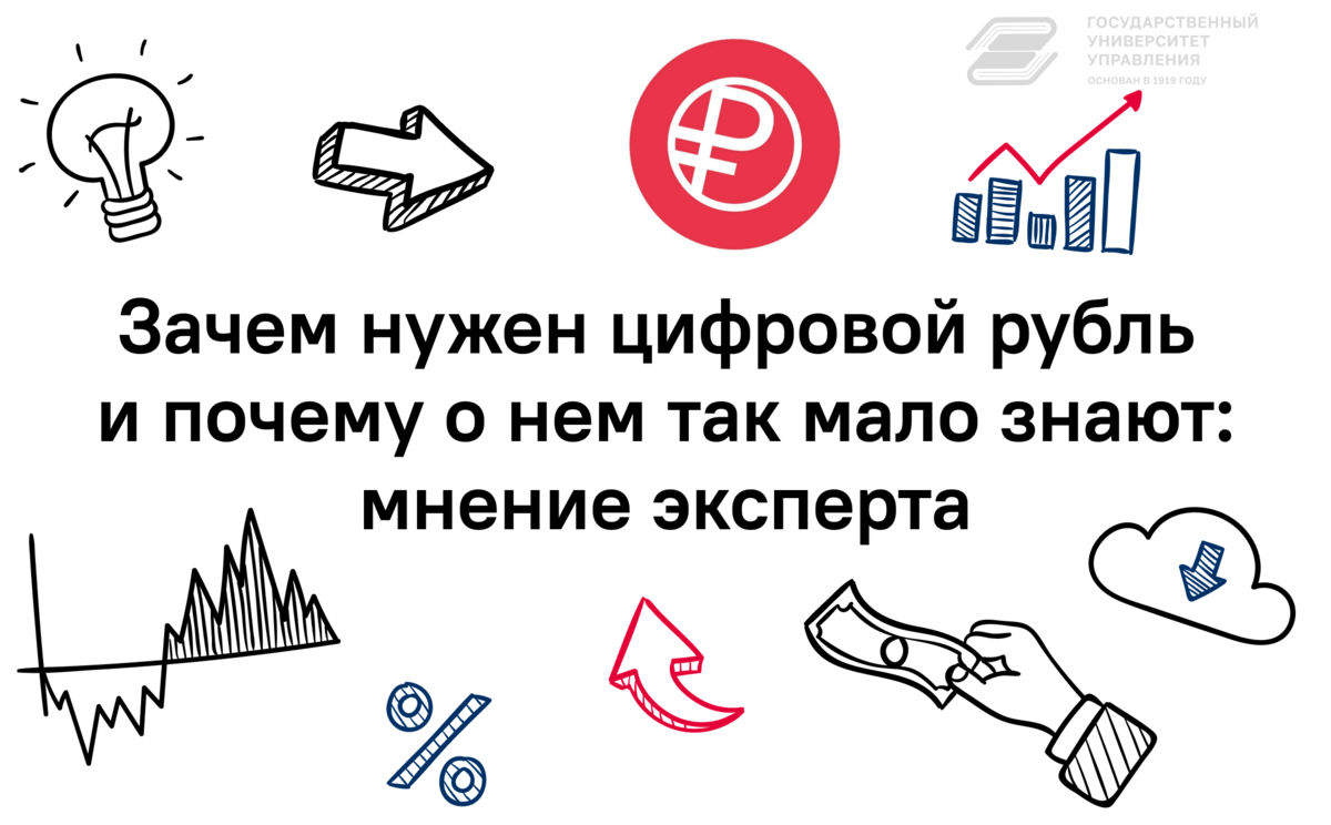 Цифровизация рубля. Зачем нужен цифровой рубль. Цифровой рубль презентация. Цифровой рубль доклад.