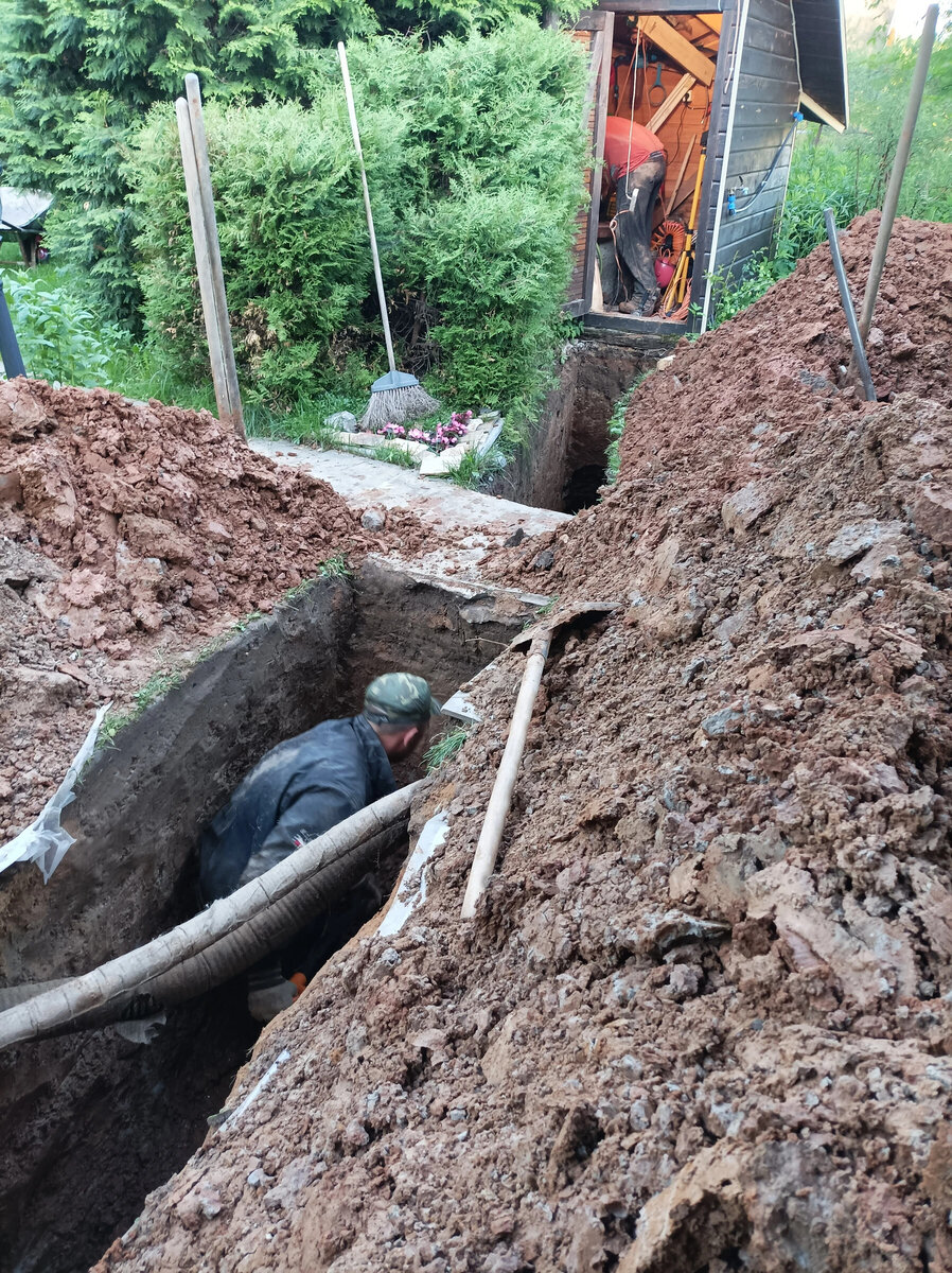 Траншеи для ввода воды в дом