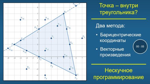 Точка — внутри треугольника? Нескучное программирование. Два метода: барицентрические координаты и векторные произведения.