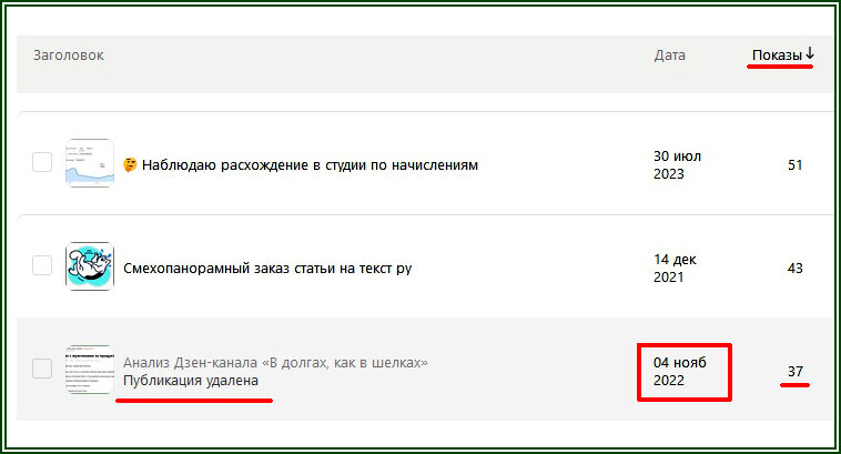 Публикация — призрак на Дзен.ру  📷
