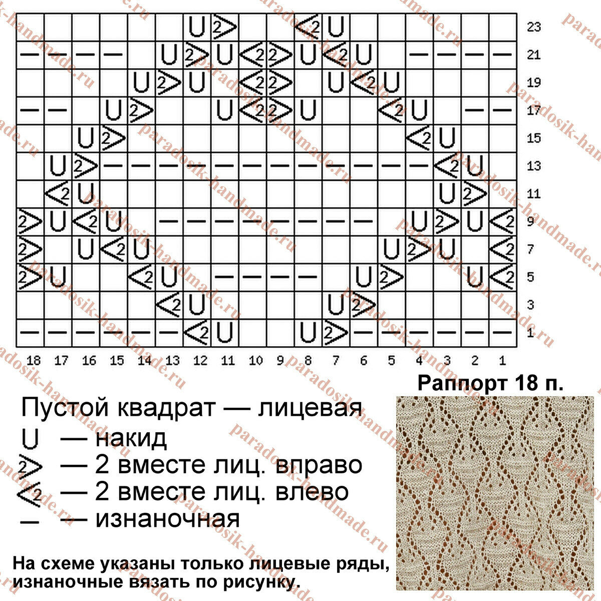 выкройка распашонки