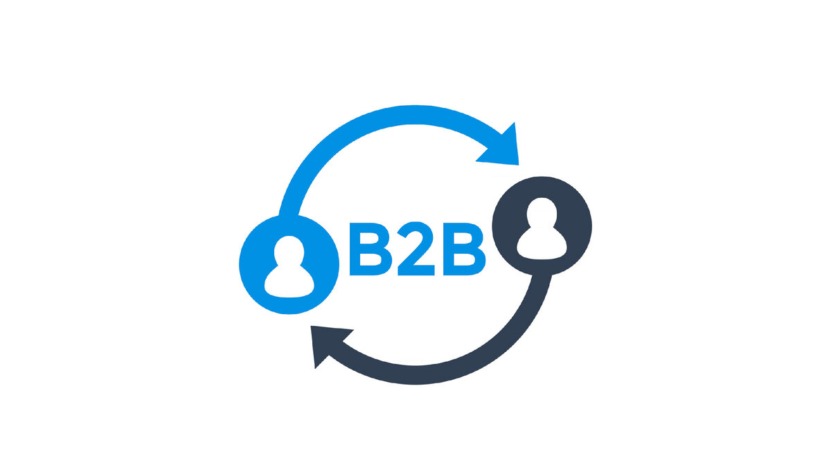 Яндекс.Директ для b2b