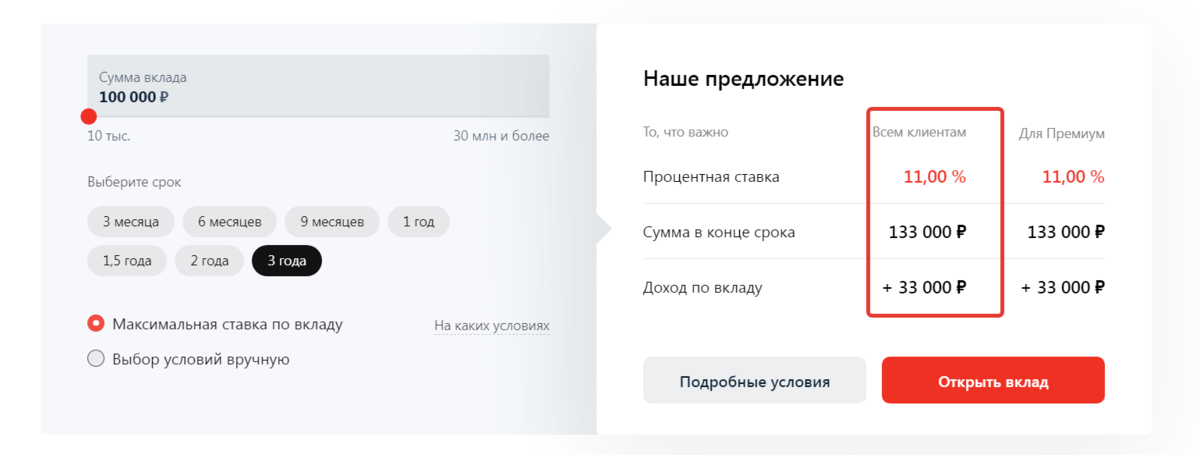 Калькулятор вкладов Альфа-Банка