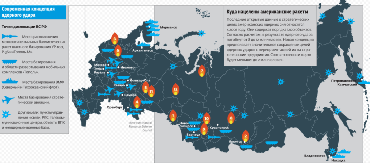 Какие города стратегически важные. Карта ядерных ракет России. Цели ядерных ударов по России на карте. Размещение ядерных ракет в России. Карта цели США ядерных ударов в России.