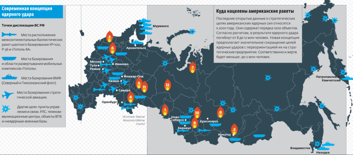 Точка города. Расположение ядерных ракет России на карте. Цели ядерных ударов по России на карте. Размещение ядерных ракет в России. Карта цели США ядерных ударов в России.