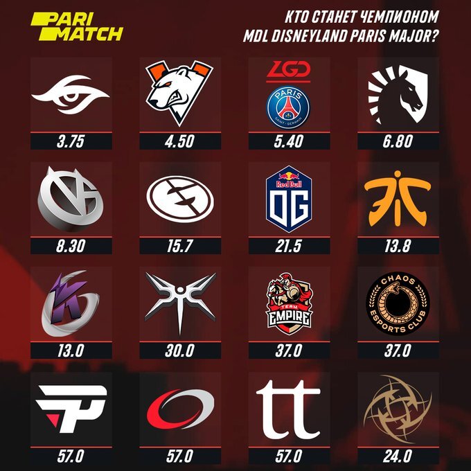 Посмотреть изображение в Твиттере