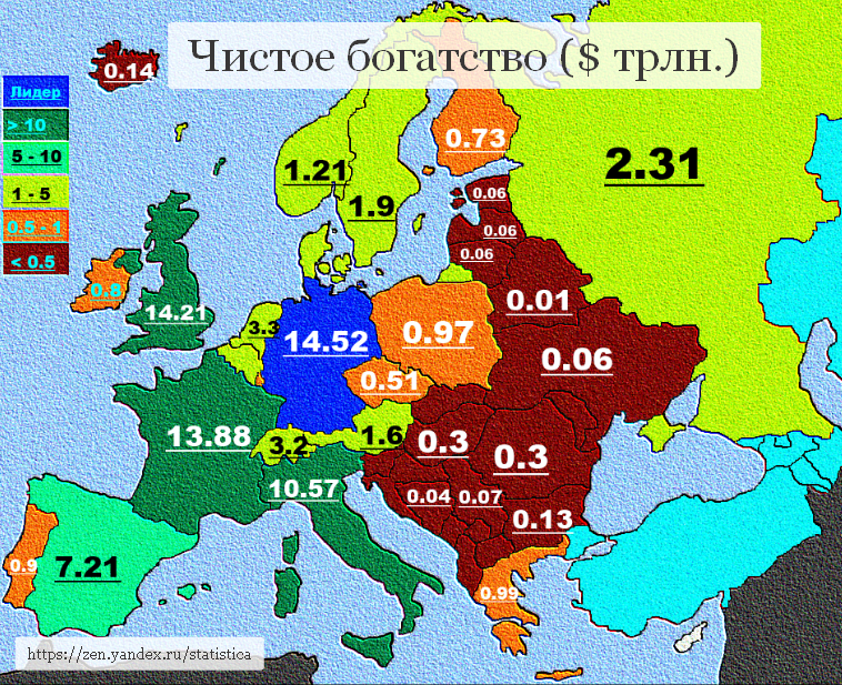 Индикатор чистого богатство стран Европы по версии Евростата.