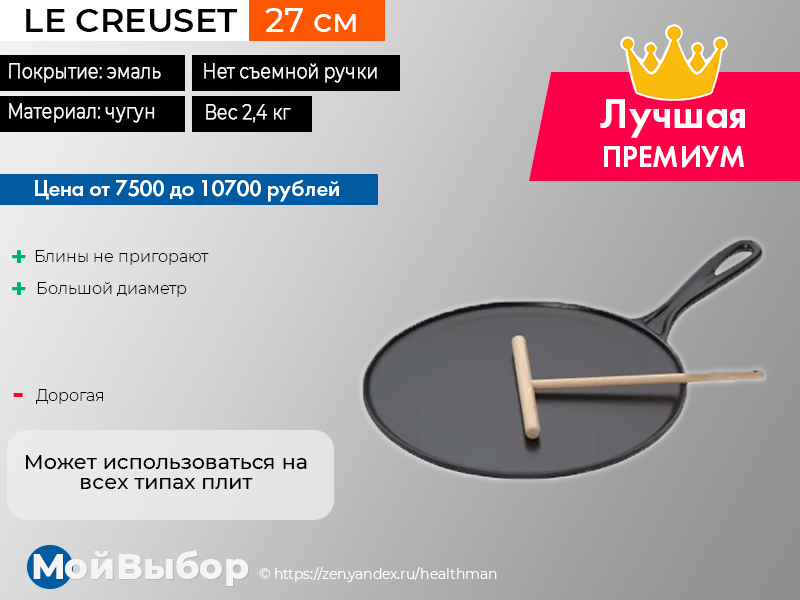 Сковороды рейтинг производителей. Лучшая сковорода для блинов. Лучшая сковорода для блинов рейтинг. Сковороды блинные рейтинг. Пластиковая штука для мытья сковородок