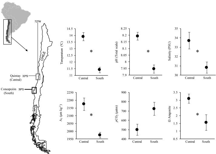 The Sourse: https://www.sciencedirect.com/science/article/pii/S221322441930001X