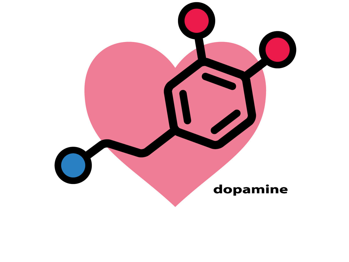 Вот такое оно счастье