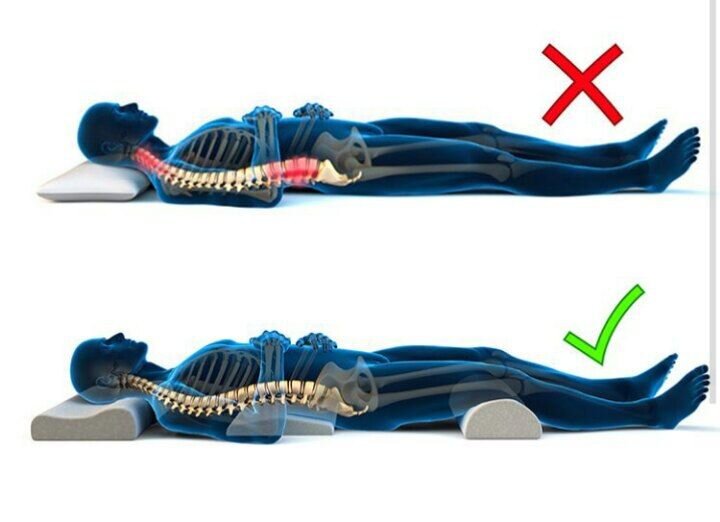 Правильное положение тела в процессе сна 