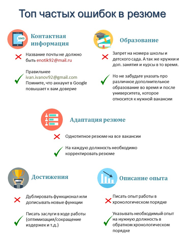 На сегодняшний день большинство соискателей в основе своей для поиска работы используют job-сайты, в связи с чем нагрузка на рекрутеров сильно возросла.