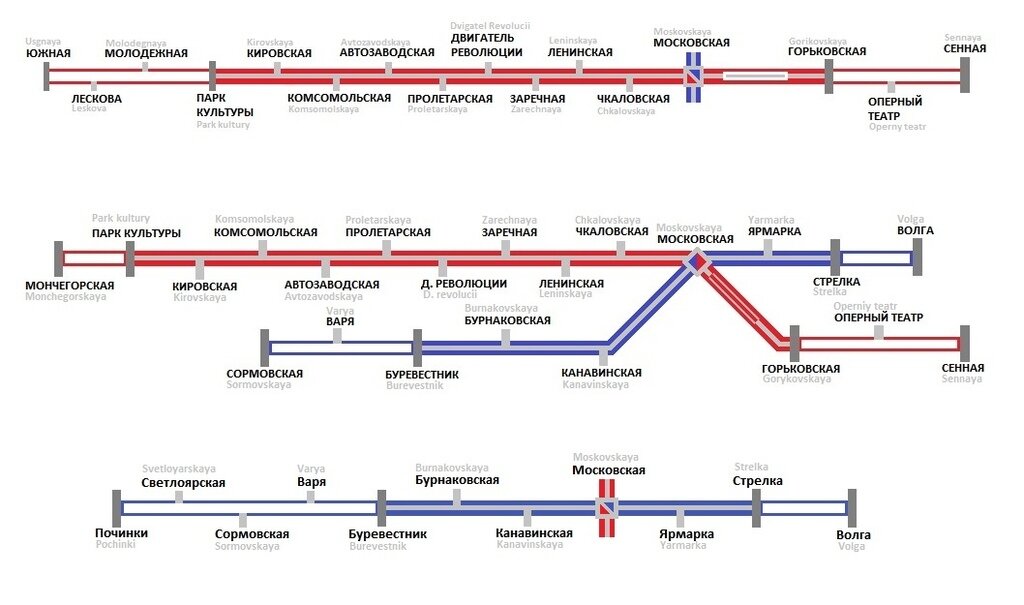 Метро нижний новгород новые станции схема С мира по нитке: как нижегородцы помогают метро с дизайном схем Профессор кислых