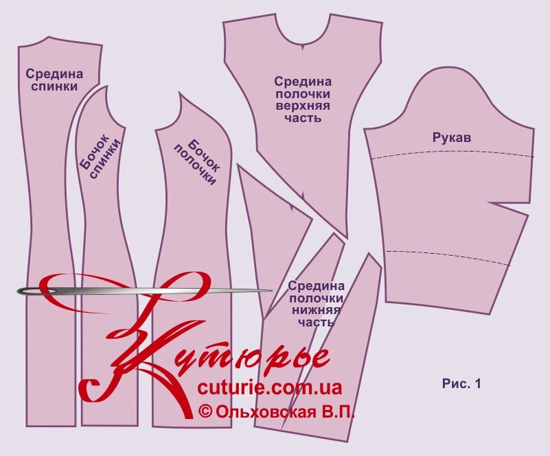 Комплект лекал для пошива платья с подрезом по ПДФ выкройке