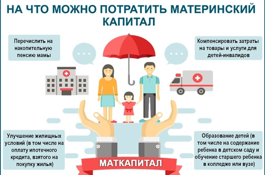 Источник фото: Яндекс Картинки