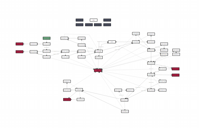 Визуальная схема бота