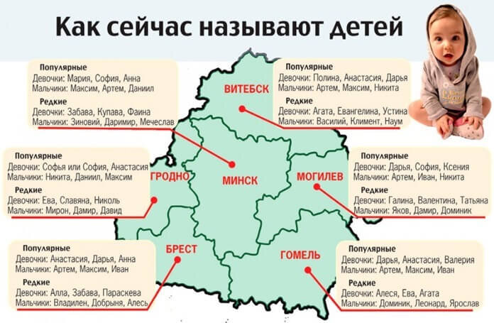 Названы самые популярные детские имена в Германии