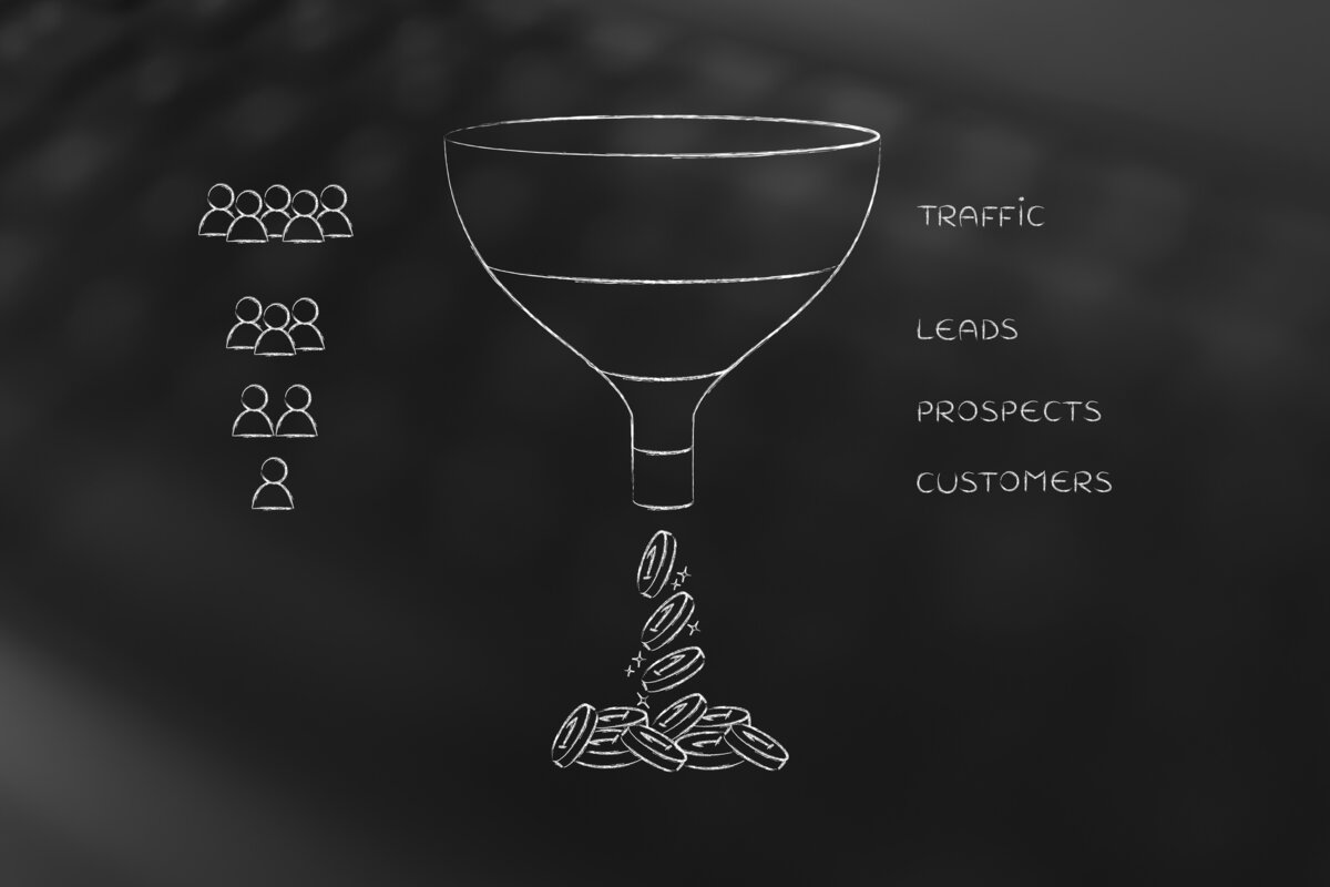 Разбираем подробно инструменты лидогенерации. 