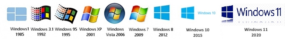 Версии Windows
