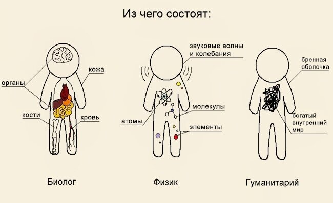 Популярная картинка из интернета