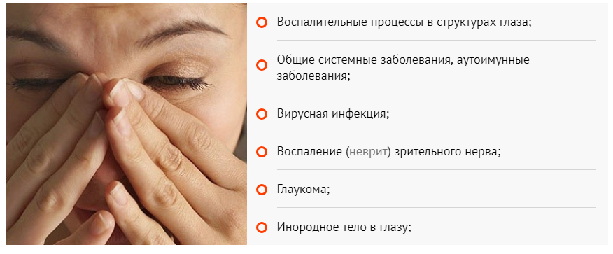 Болят глаза при температуре: что делать?