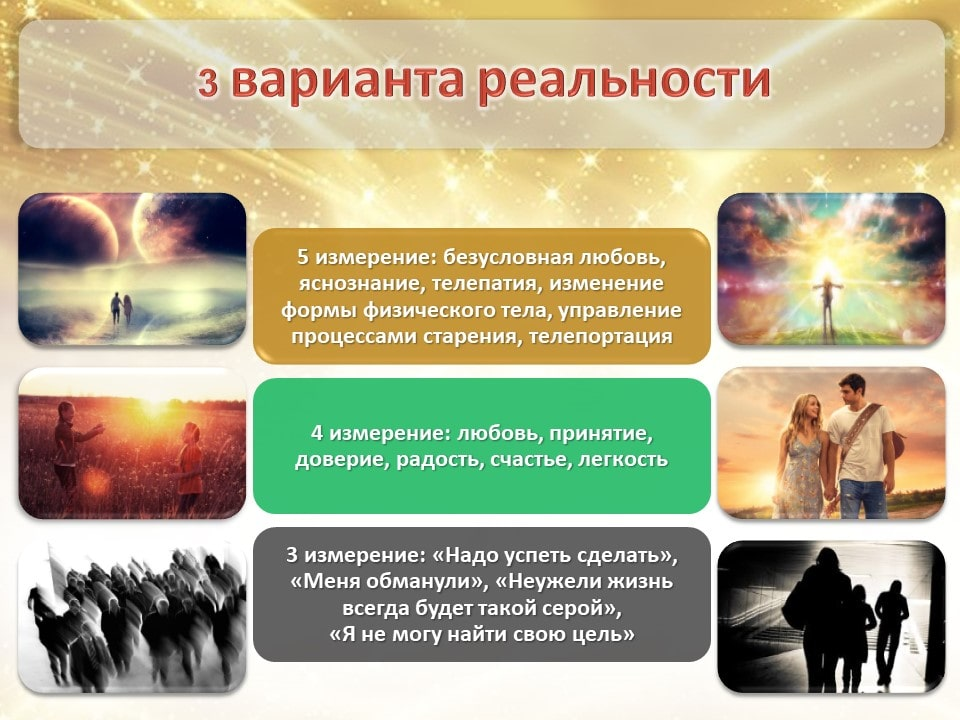 Символическое мышление характерно для. 4 измерения и 5 разница. Четвертое и пятое измерение. Знаковое мышление примеры. Квантовое пространство.