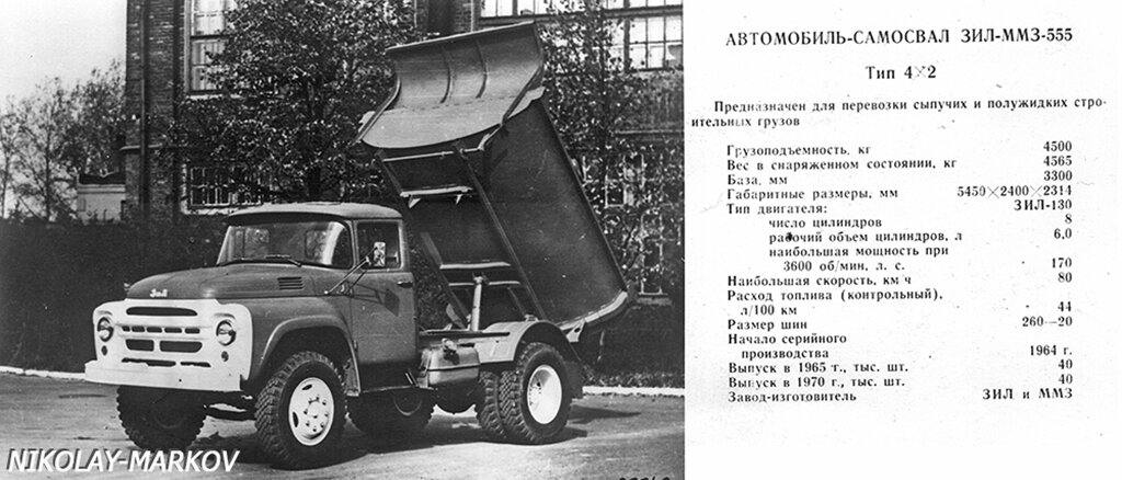 Ключевые этапы и требования