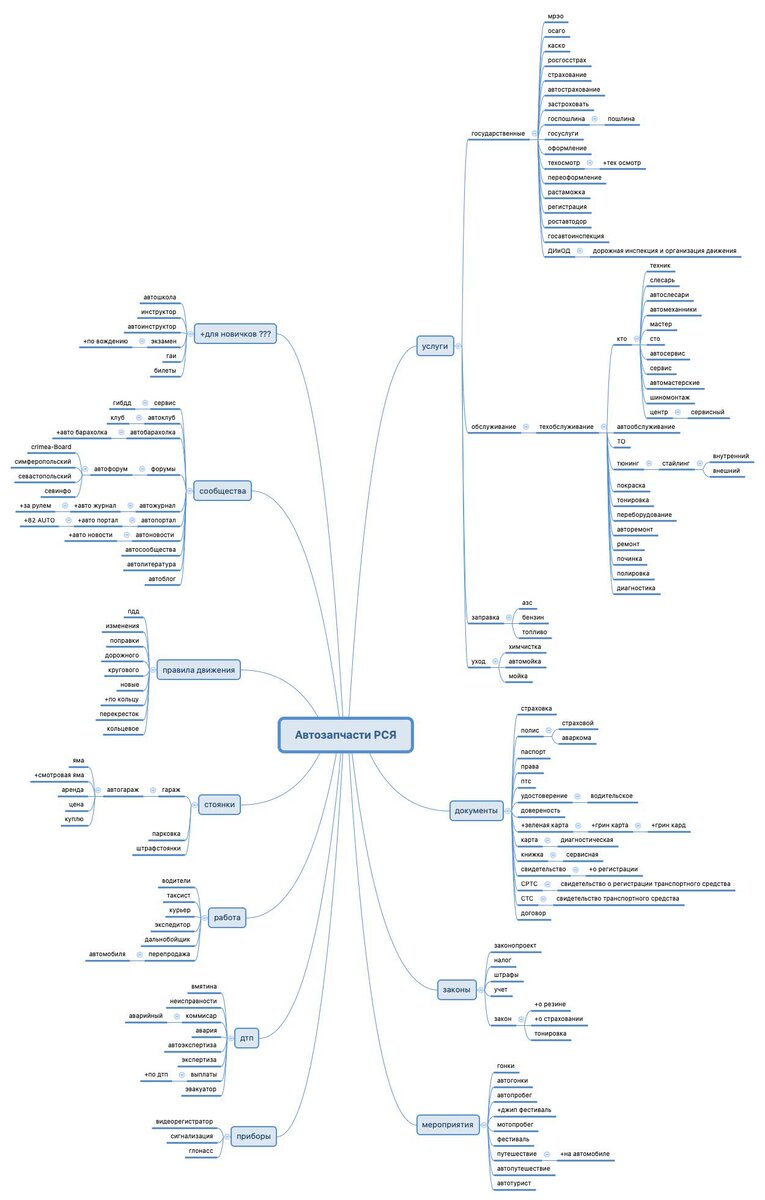 Карта в высоком разрешении