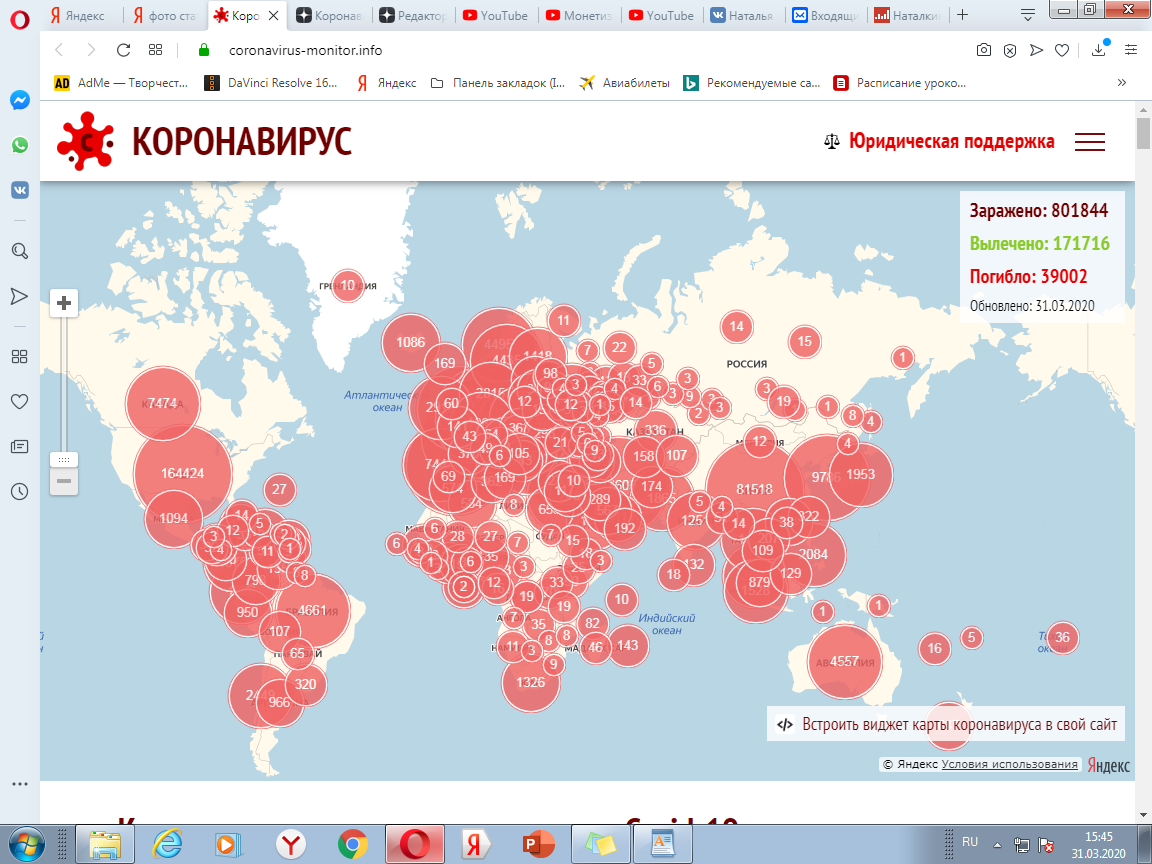 Вот такая статистика на сегодняшней день!