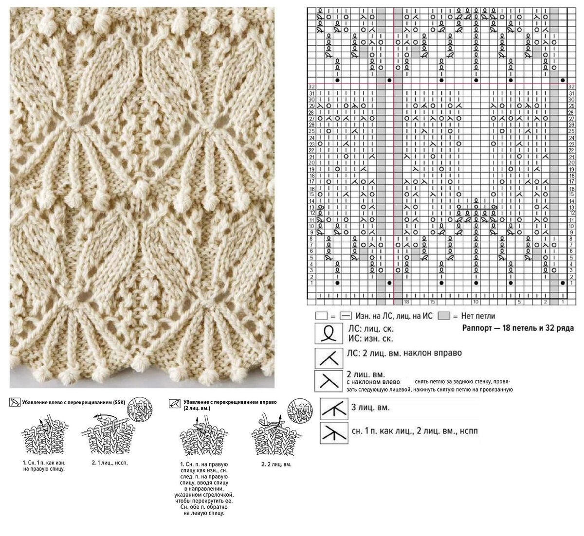 Вязание спицами японское схемы
