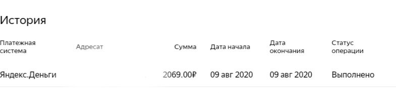 Тот самый случай, когда деньги пришли неожиданно 