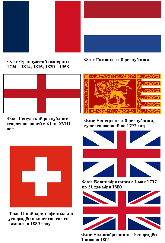 Флаг Великобритании / Флаг Англии