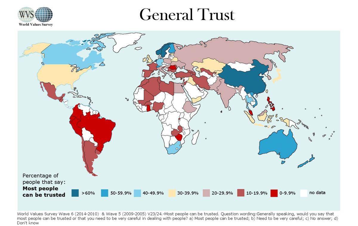 источник: worldvaluessurvey.org