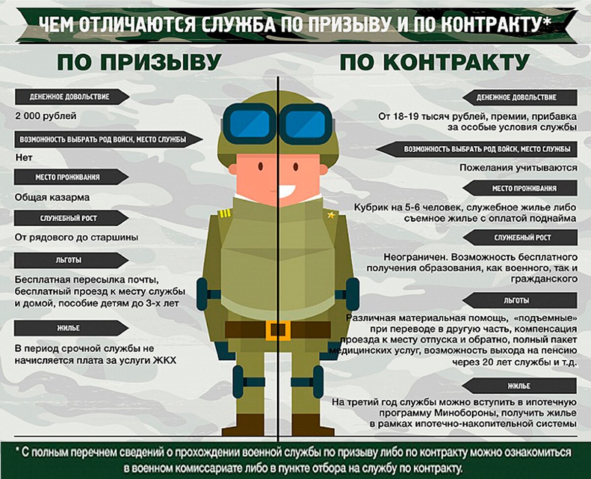 Картинка из свободных источников сети Интернет