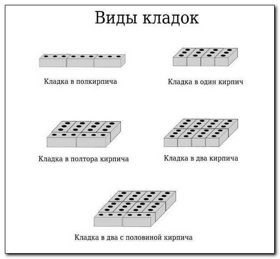 Расчет расхода Цемента РУСЕАН НЦ (25 кг)