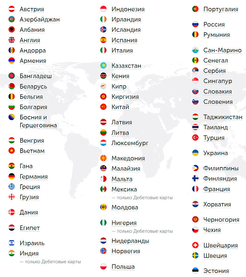 Источник; Paysend 