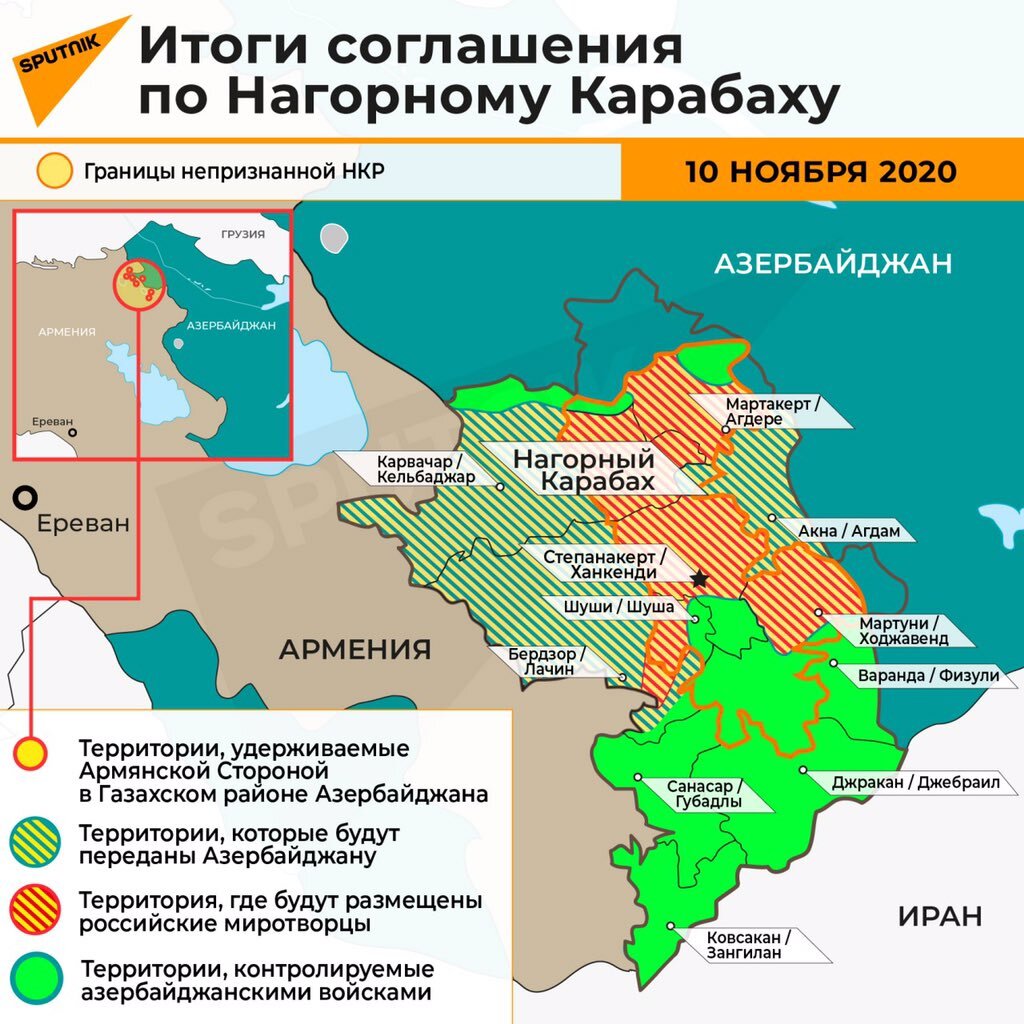 Инфографика: Спутник