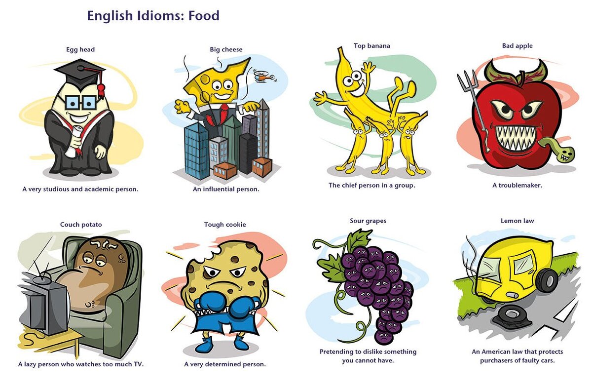Идиомы на английском языке с переводом про еду с картинками