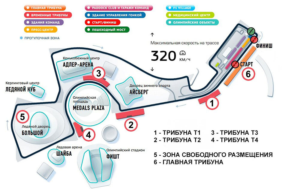 Где зона свободной. Схема трассы формулы 1 в Сочи. Сочи автодром схема трассы. Трасса ф1 в Сочи схема. Гоночная трасса Сочи схема.