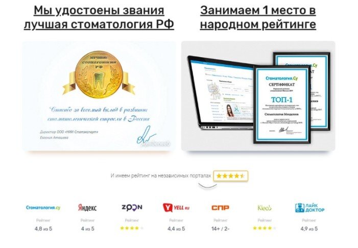 Кейс: Сеть стоматологических клиник «Менделеев». Как из хорошего сделать самое лучшее.