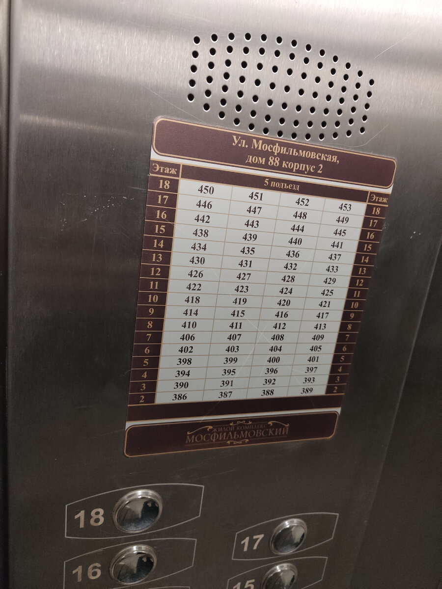 Очень благодарен управляющим компаниям, которые размещают такую информацию в лифте или на первом этаже. С парковкой у этого жилого комплекса беда. 