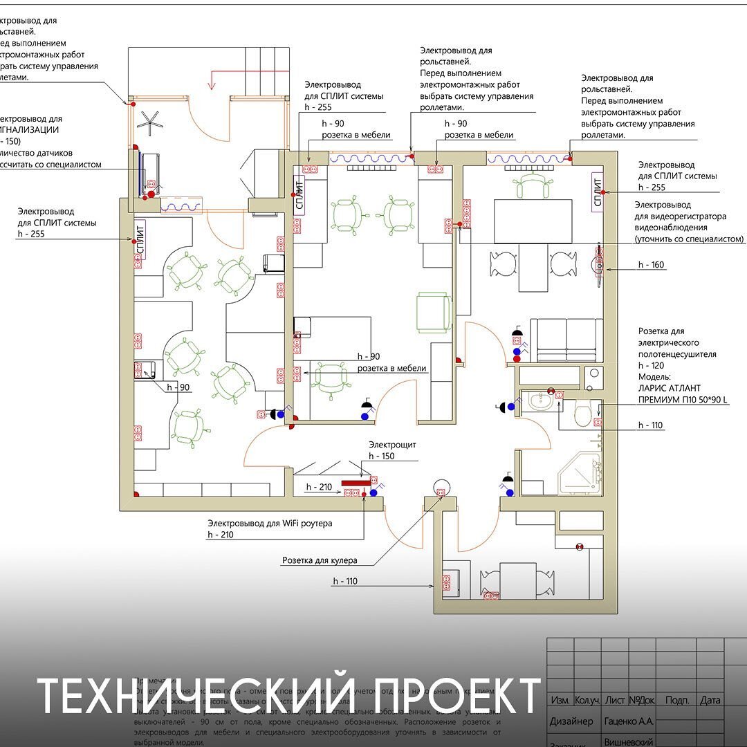 Дизайн интерьера: состав проектов, виды и стоимость - Акротерион