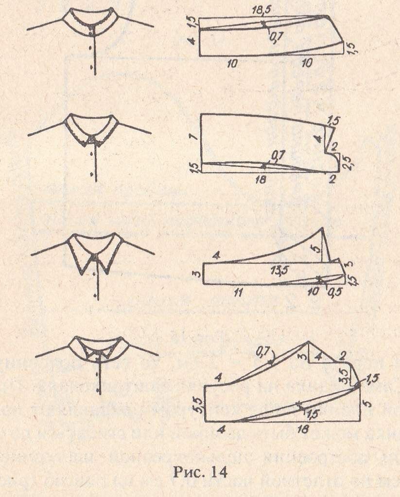 Шесть основных видов воротников с примерами их моделирования
