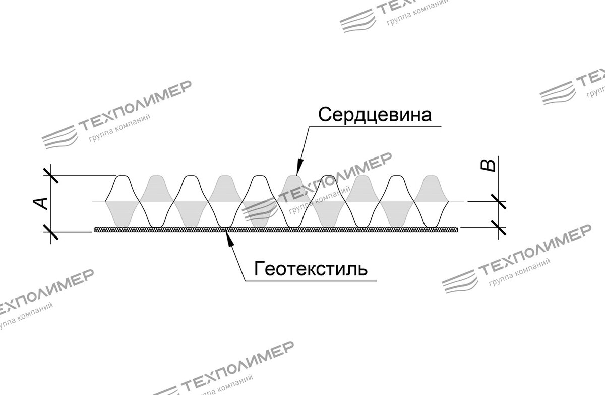 Общий вид гидрокса марки 2D