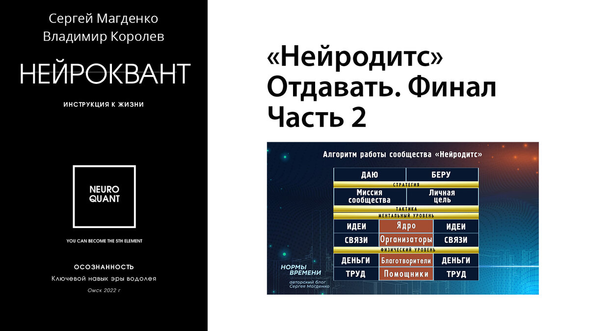 Часть 2. АРС «Нейродитс» | Сергей Магденко. «Миллиард за год!» | Дзен